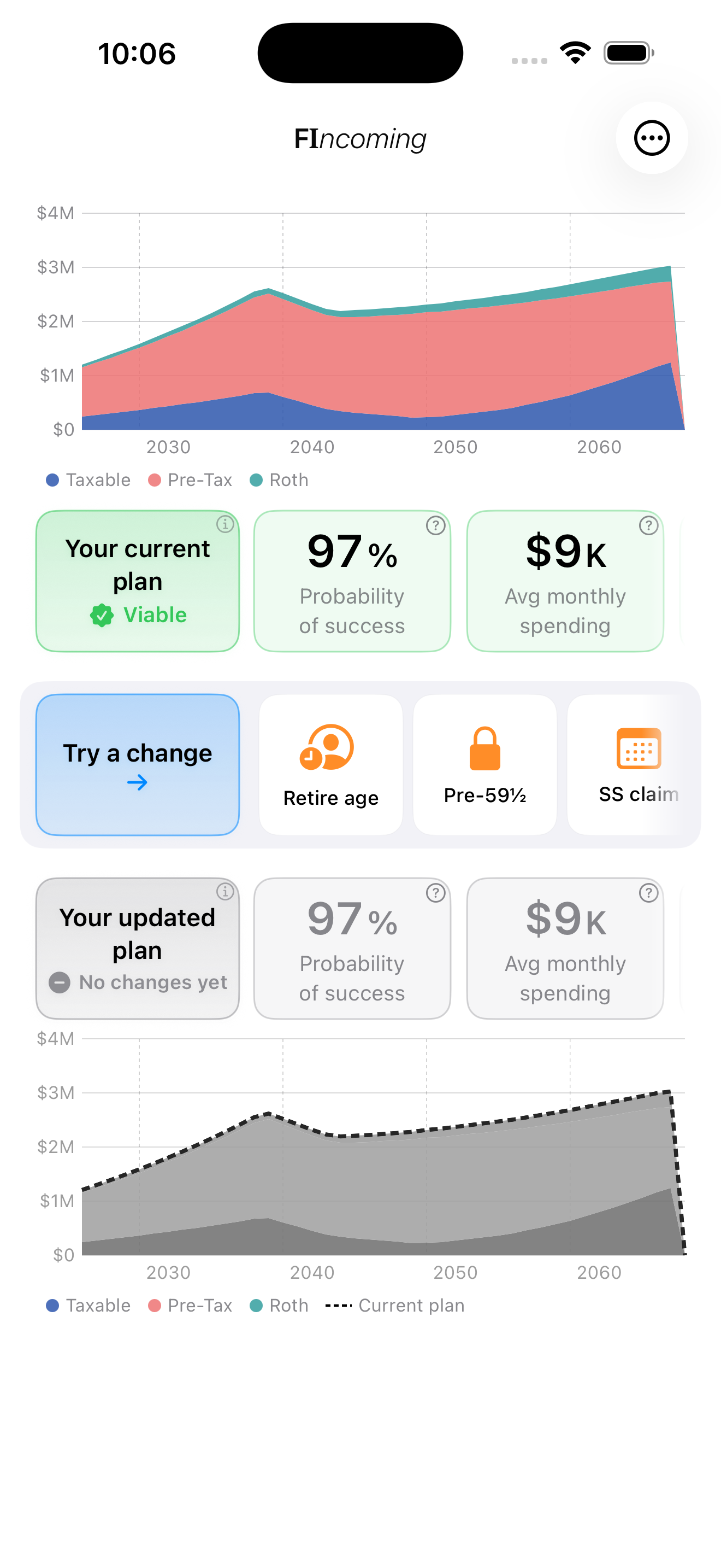 FIncoming dashboard showing a Viable plan with net worth chart and lever strip
