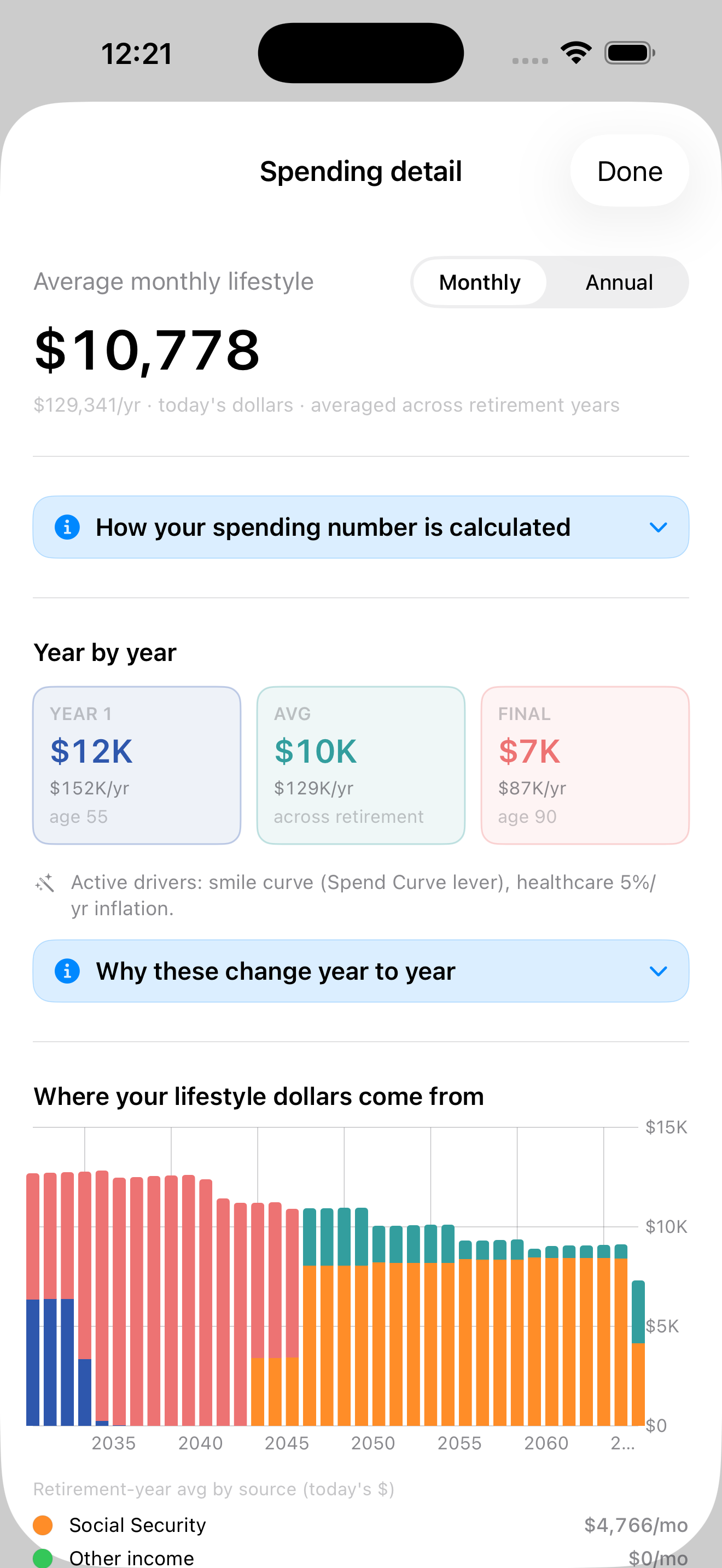 Spending detail showing year-by-year funding sources stacked by Social Security, taxable, pre-tax, and Roth